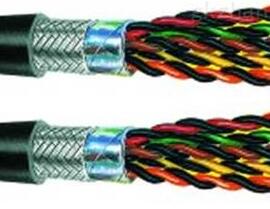 METROFUNK電纜METROFUNK公共汽車導線、METROFUNK同軸電纜